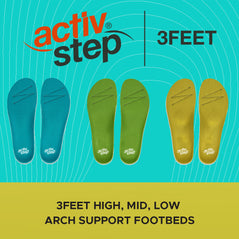 3 pairs of Activ Step arch support footbed insoles with high, mid and low arch supports.