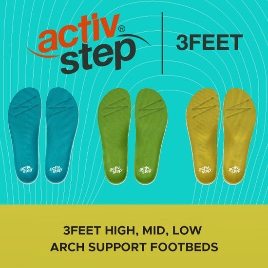 3 pairs of Activ Step arch support footbed insoles with high, mid and low arch supports.